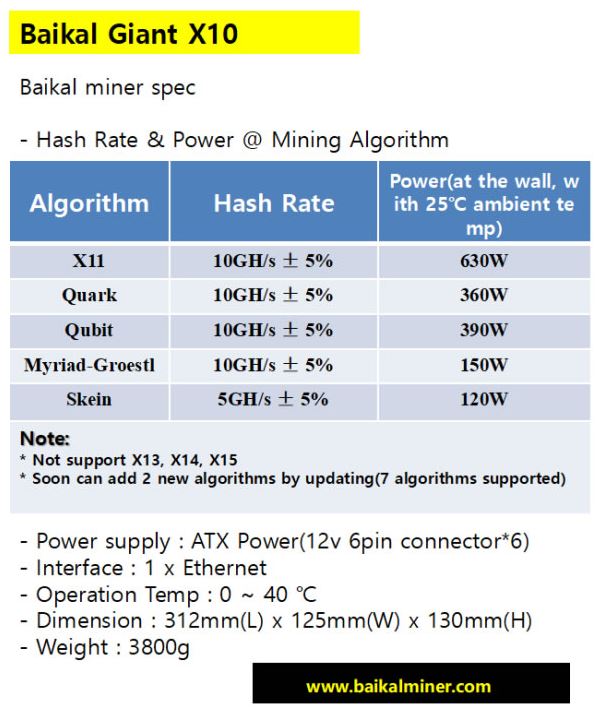 Baikal Giant X10.JPG